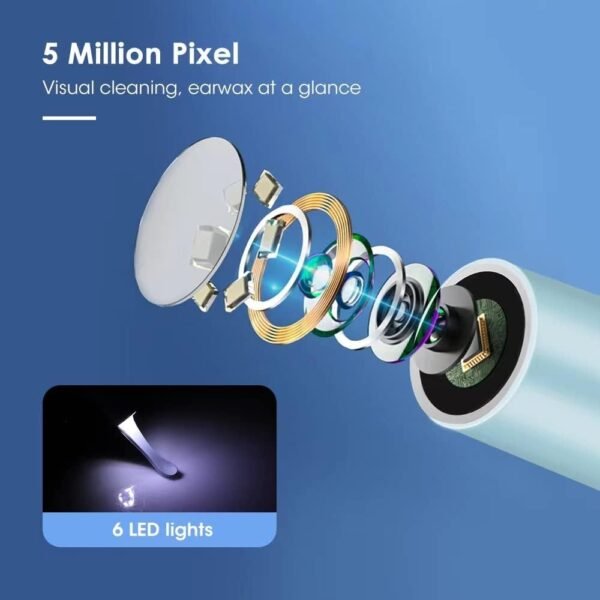 Otoscope nettoyeur d'oreilles – Image 4